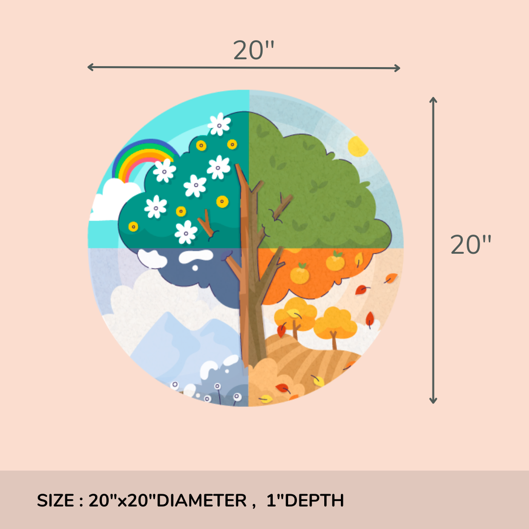 SEASONAL SURPRISES PINBOARD | Look Mumma