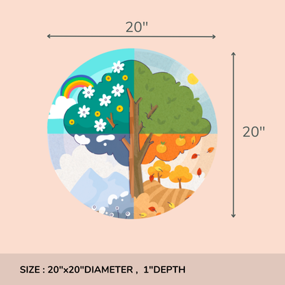SEASONAL SURPRISES PINBOARD | Look Mumma