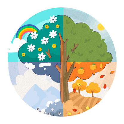 SEASONAL SURPRISES PINBOARD | Look Mumma