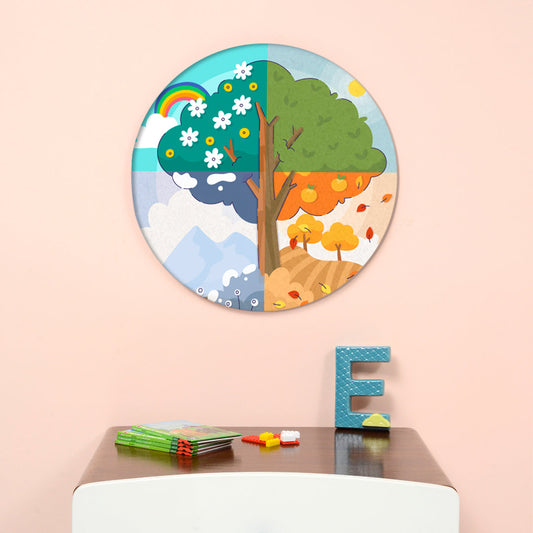 SEASONAL SURPRISES PINBOARD | Look Mumma
